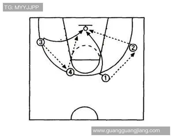 深入分析武汉篮球队的控制打法及其战术特点与应用效果 深入分析武汉篮球队的控制打法及其战术特点与应用效果