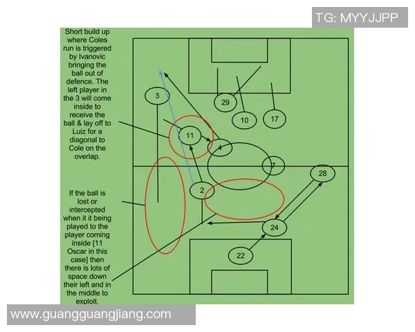 上海足球队反击战术分析及其在欧冠赛场上的得失表现 上海足球队反击战术分析及其在欧冠赛场上的得失表现