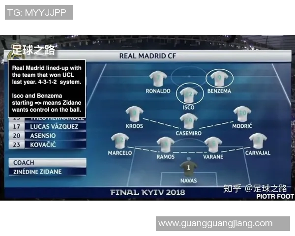 成都网球队战术表现分析及其在欧冠足球联赛中的影响探讨 成都网球队战术表现分析及其在欧冠足球联赛中的影响探讨