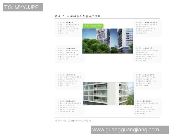 今年运动数据重磅专题探索IG运营革新背后的策略与未来发展趋势